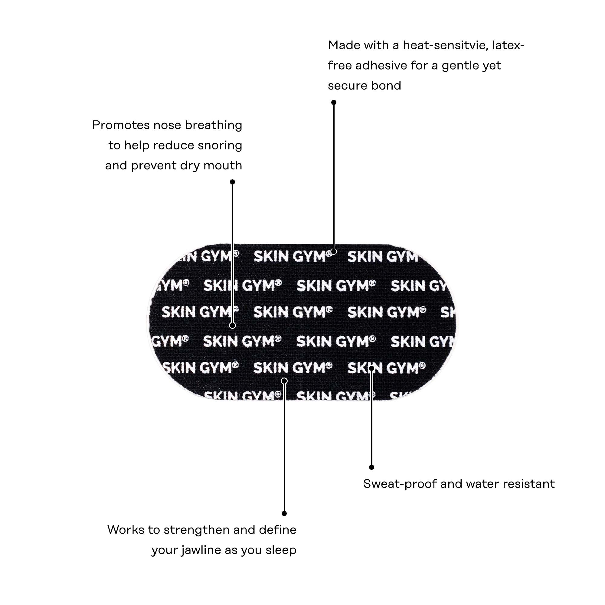 Mouth Tape - Black (30 Pack) - Skin Gym