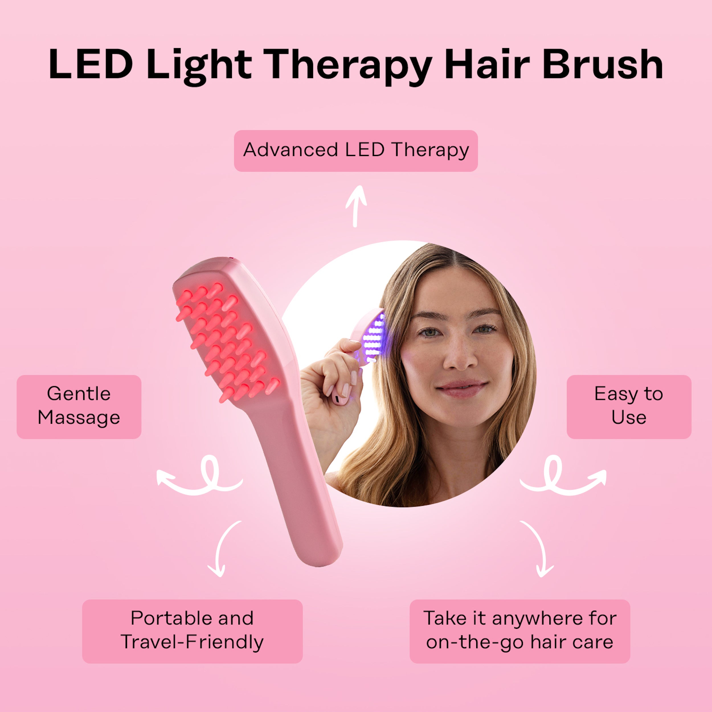 Skin Gym LED Hair Brush - Skin Gym