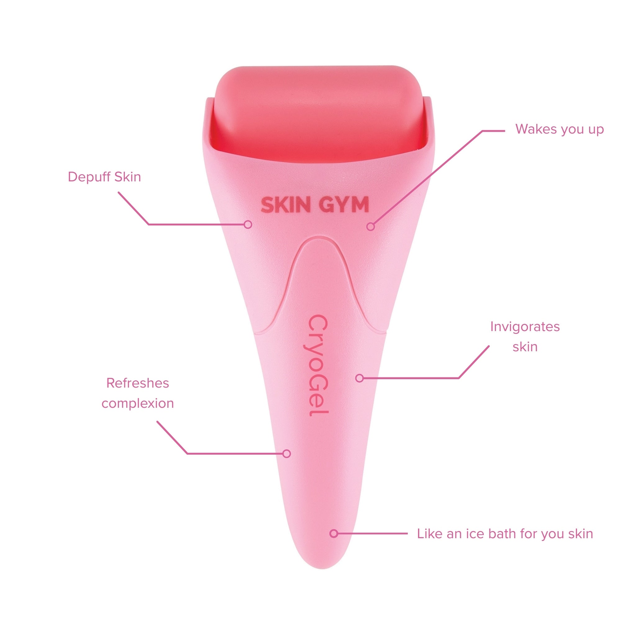 Cryogel Roller