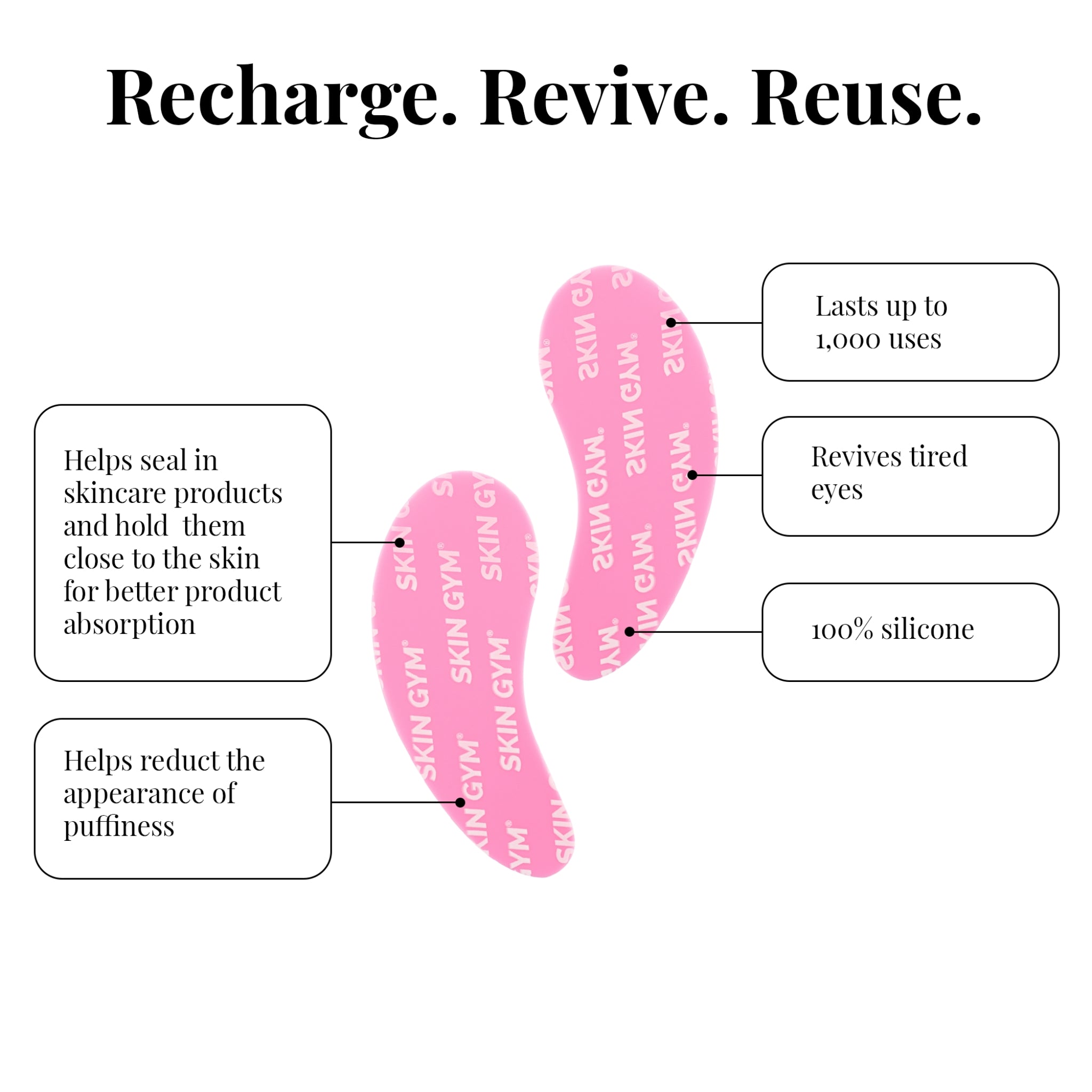 Under Eye Reusable Eye Patches