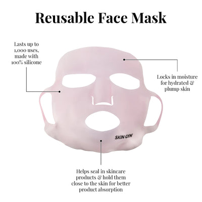 Reusable Face Mask - Skin Gym