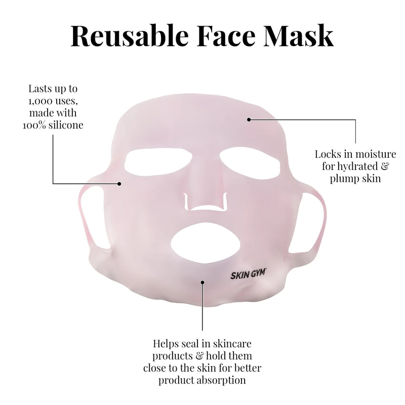 Reusable Face Mask - Skin Gym