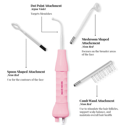 High-Frequency Wand - Skin Gym