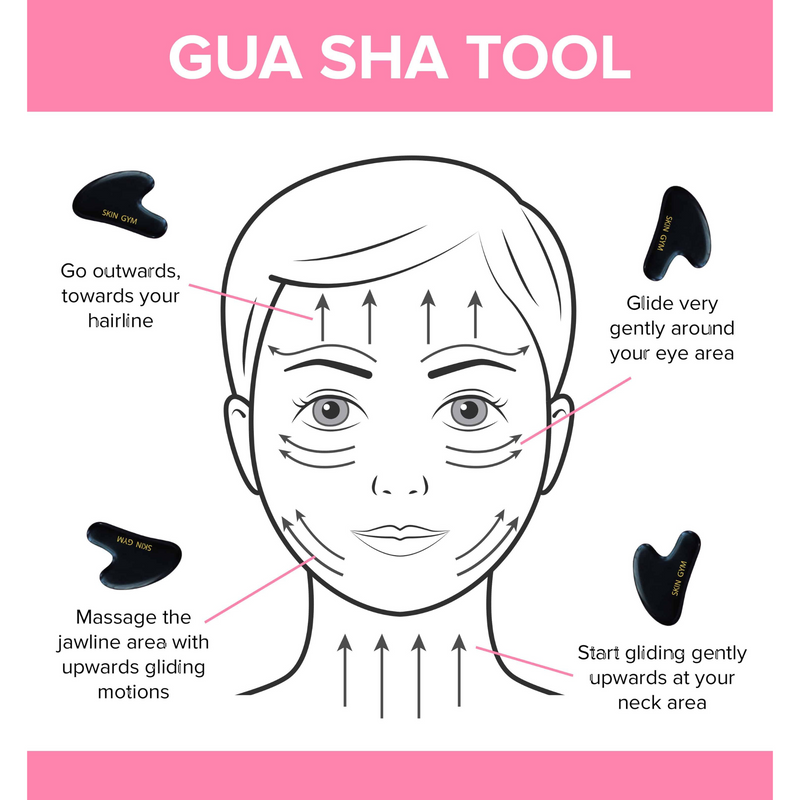 Black Obsidian Gua Sha Facial Tool Skin Gym