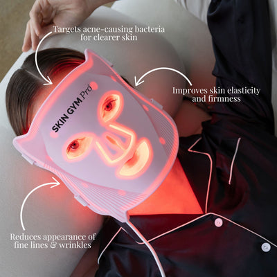 LED Pro Light Therapy Mask
Success - Skin Gym