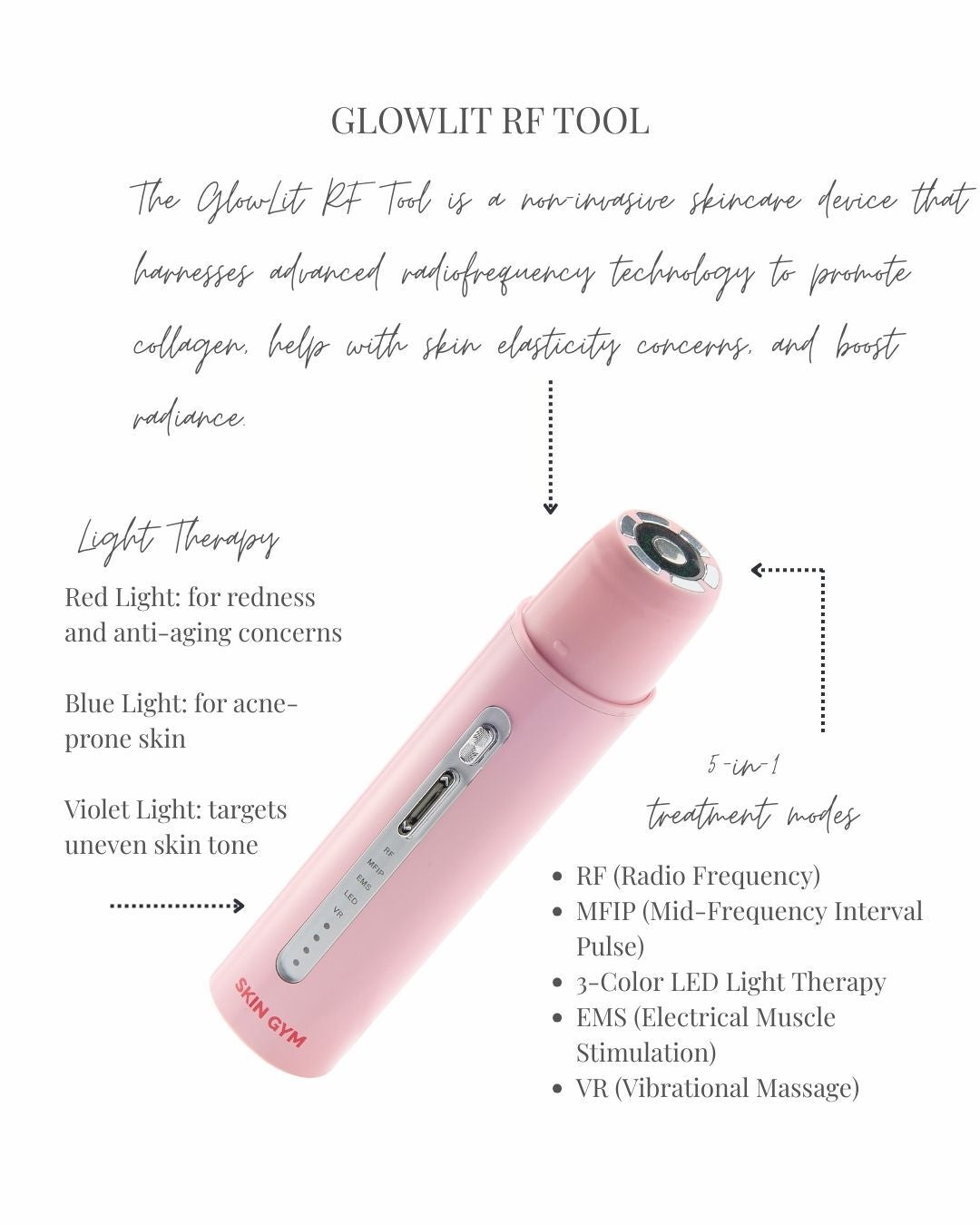 GlowLit RF Tool Preview