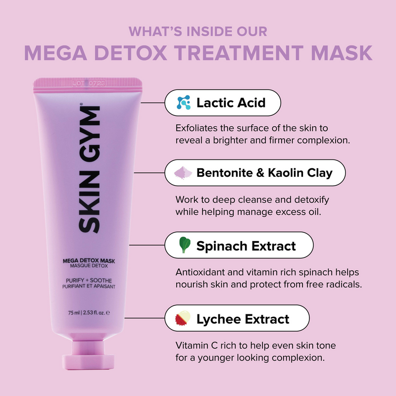 Mega Detox Mask | Skin Gym
