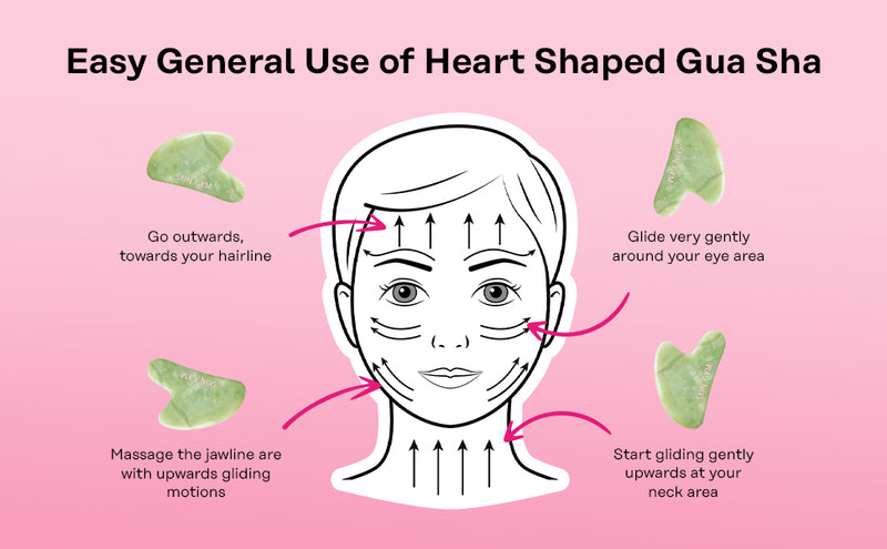 Jade Sculpty Heart Gua Sha Tool - Skin Gym