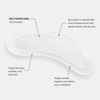 Microneedling Eye Patches - Skin Gym